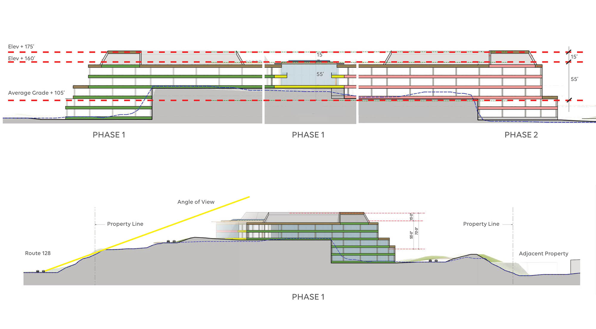 Site section